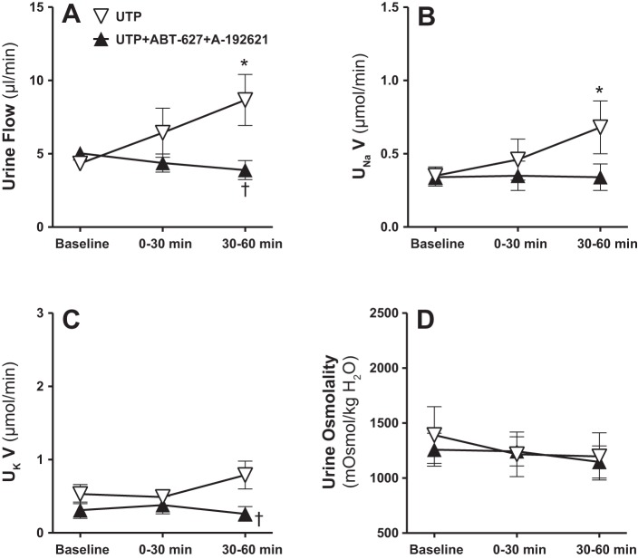 Fig. 9.