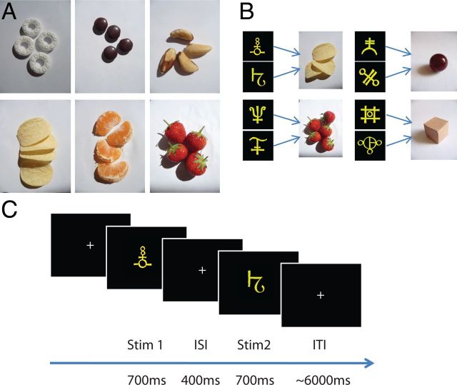 Figure 1.