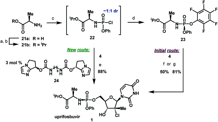 Scheme 6