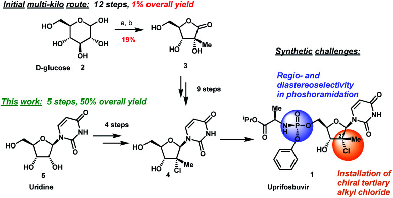 Scheme 1