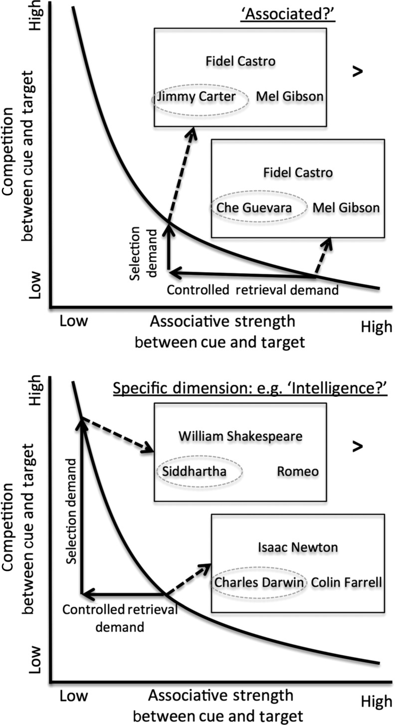 Figure 1.