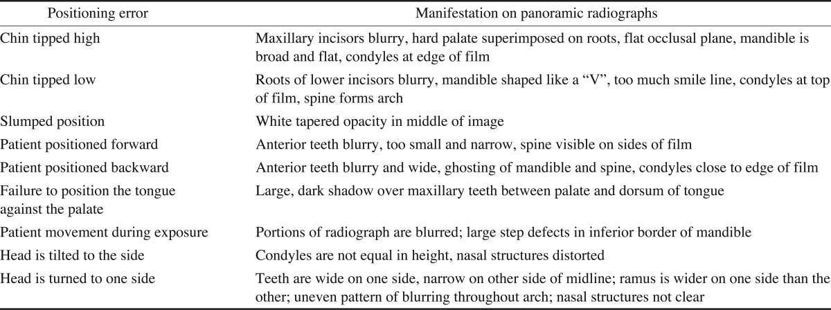 graphic file with name isd-42-207-i001.jpg