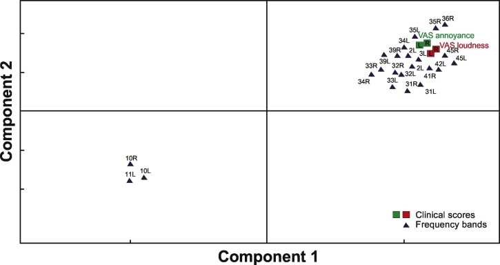 Supplementary Fig. 1