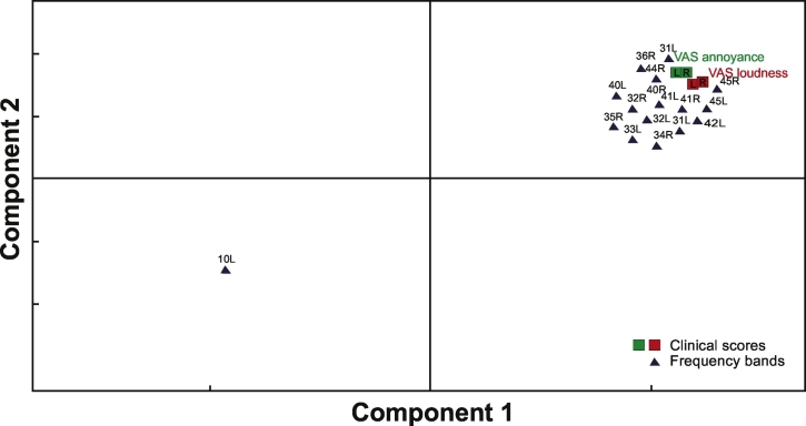 Supplementary Fig. 2