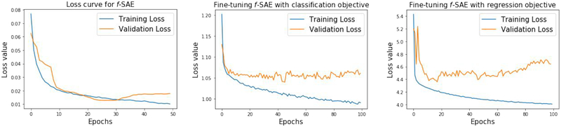 Fig. 8: