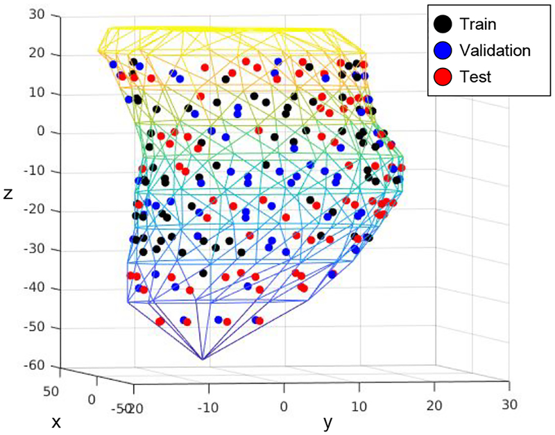 Fig. 6: