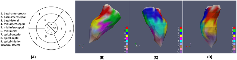 Fig. 5: