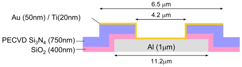 Figure 18.