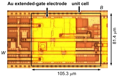 Figure 7.