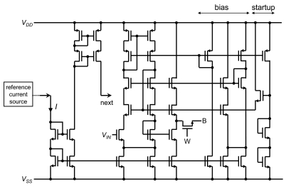 Figure 5.