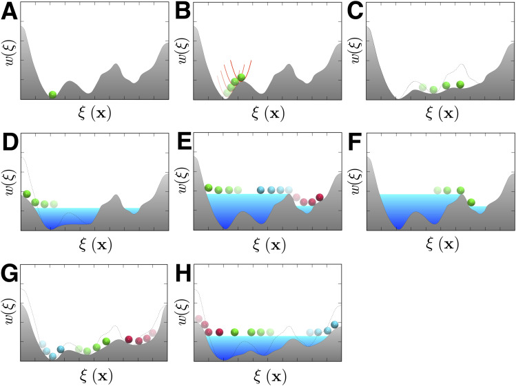 FIG. 12.