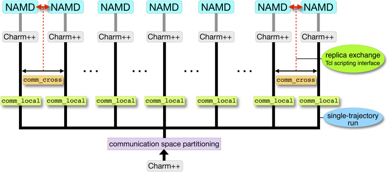 FIG. 16.