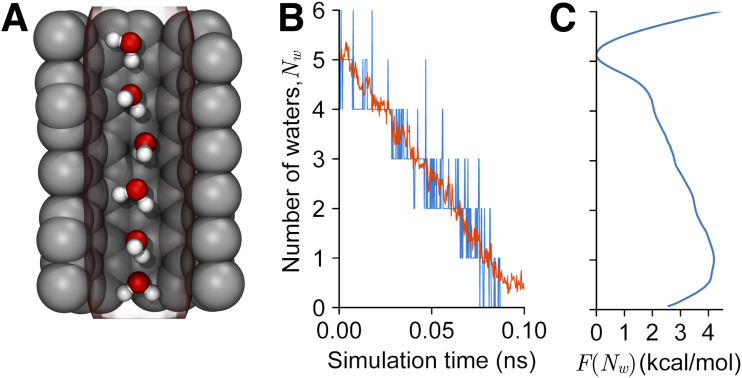 FIG. 11.