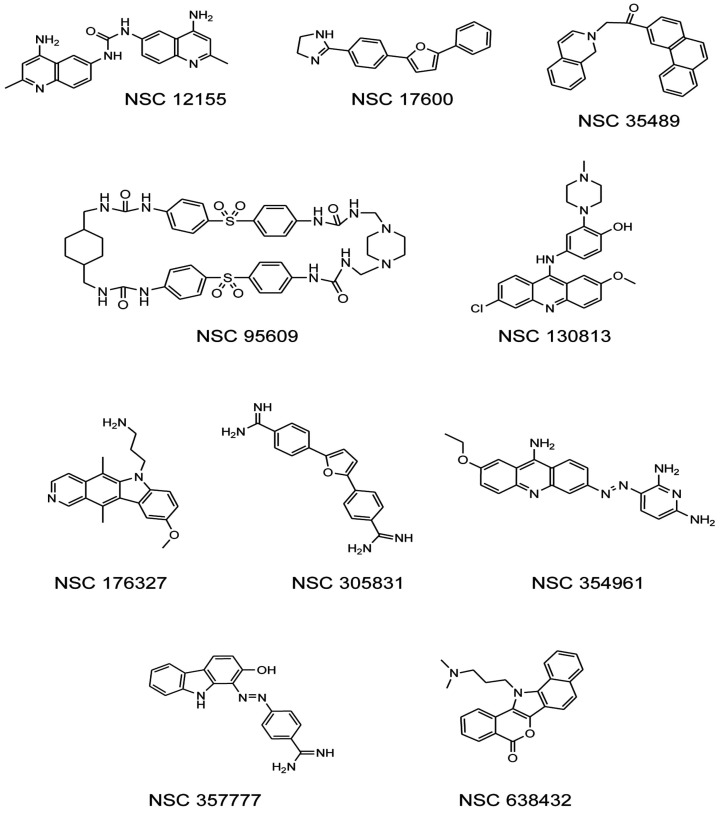 Fig. (1)