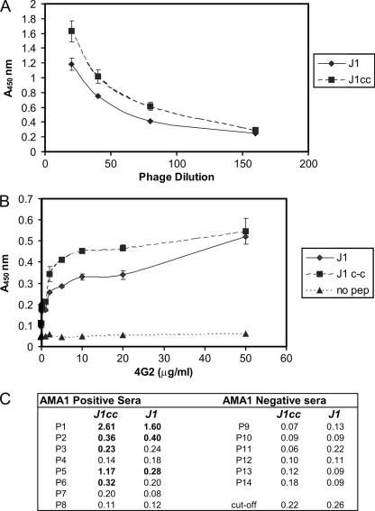 FIG. 7.