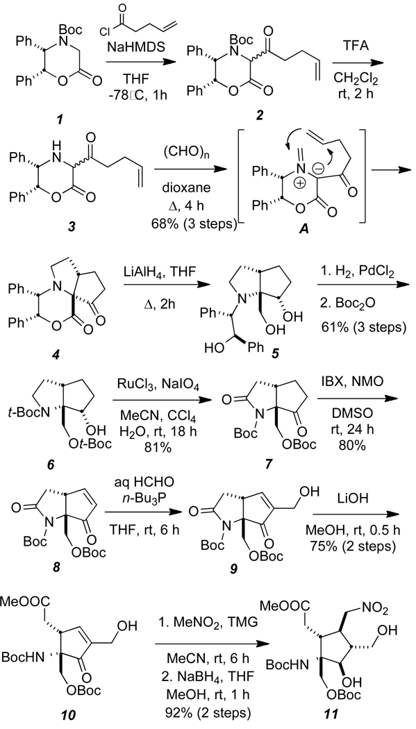 Scheme 1