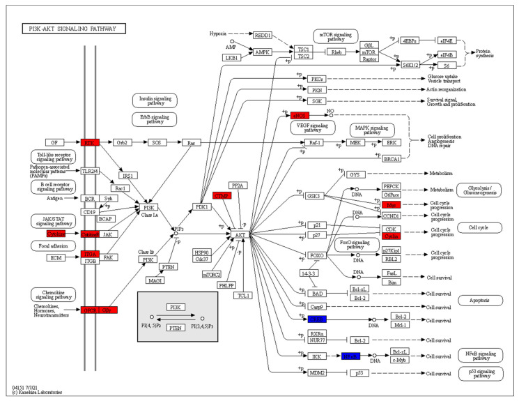 Figure 14