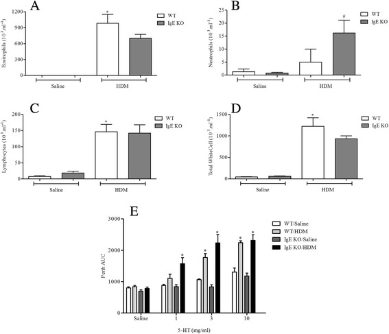 Fig. 11