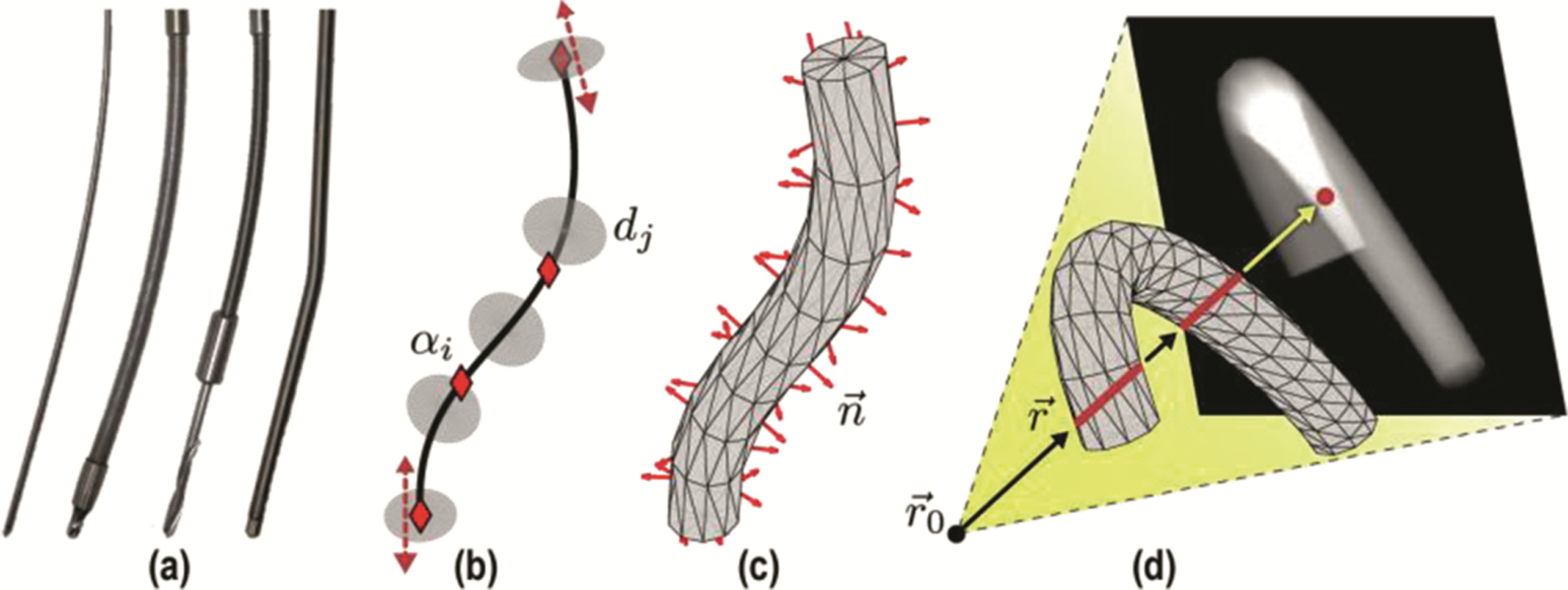 Fig. 2.