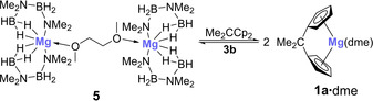 Scheme 6