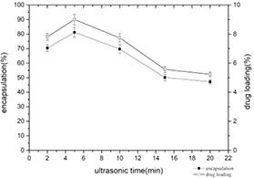 Fig. 9