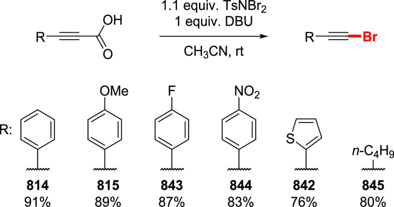 Scheme 141