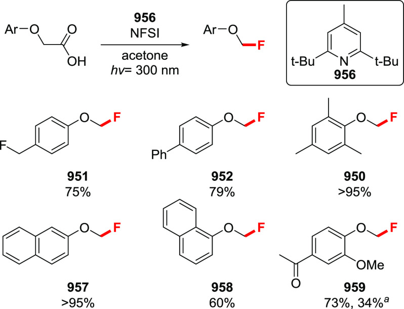 Scheme 159
