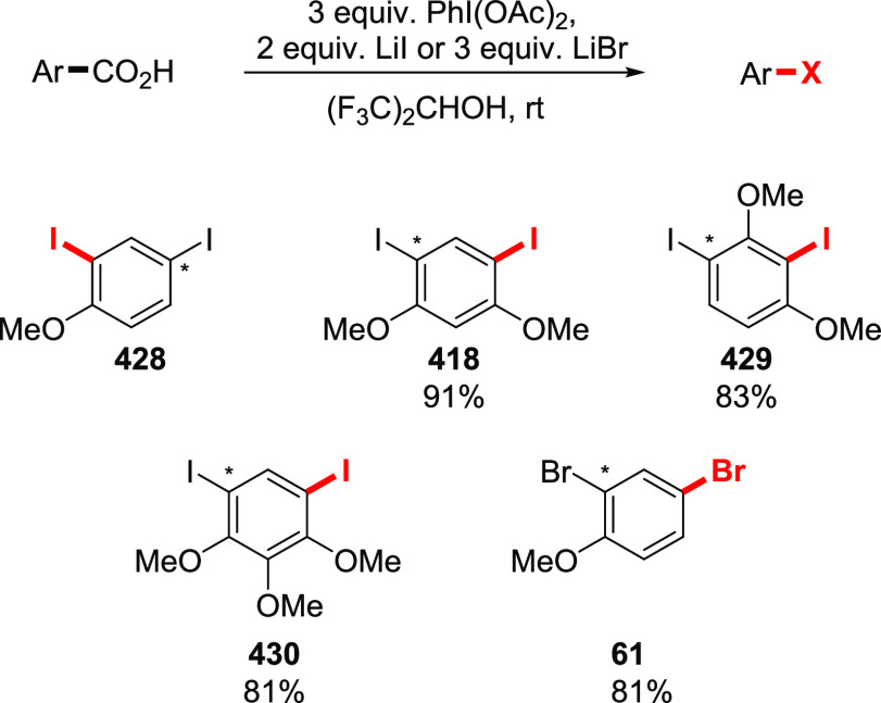 Scheme 58