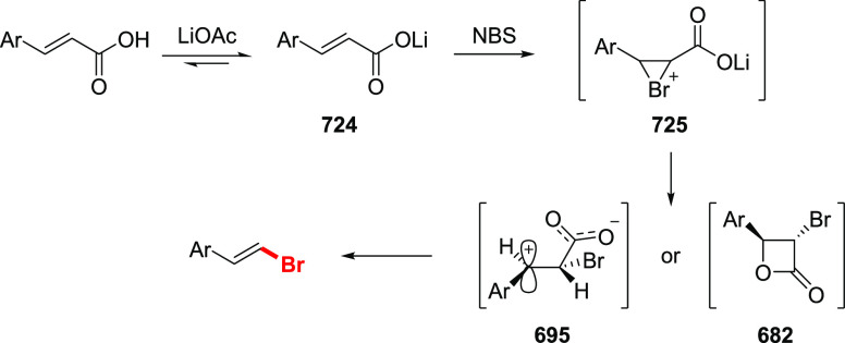 Scheme 107