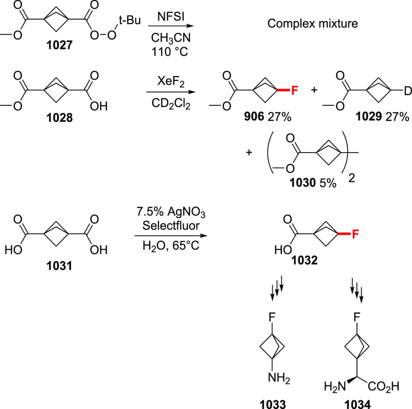 Scheme 171