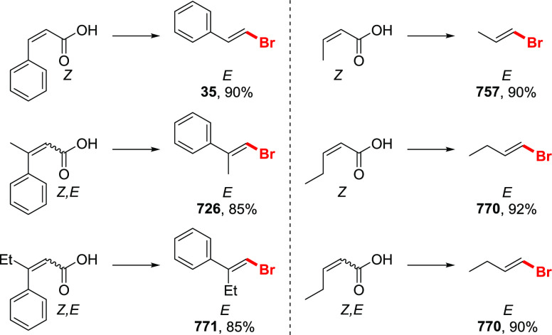 Scheme 120