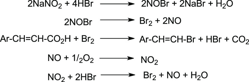 Scheme 125