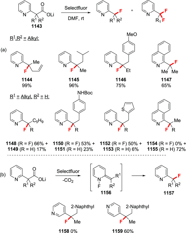 Scheme 188