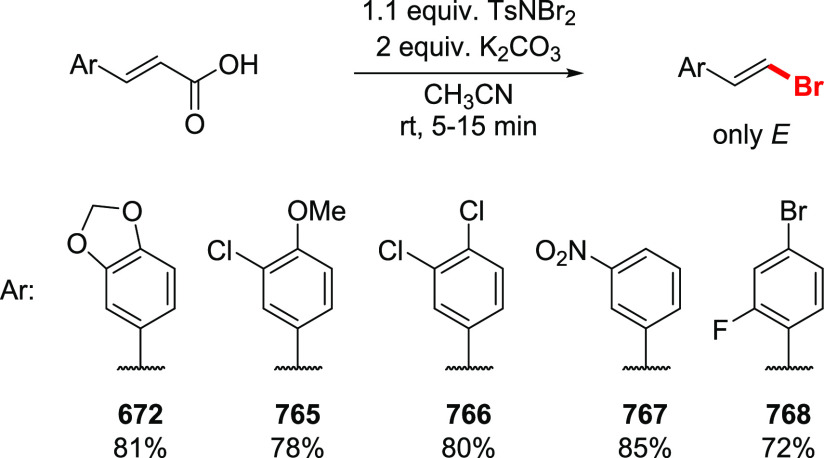 Scheme 117