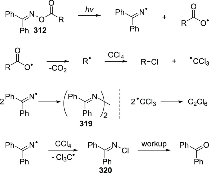 Scheme 41