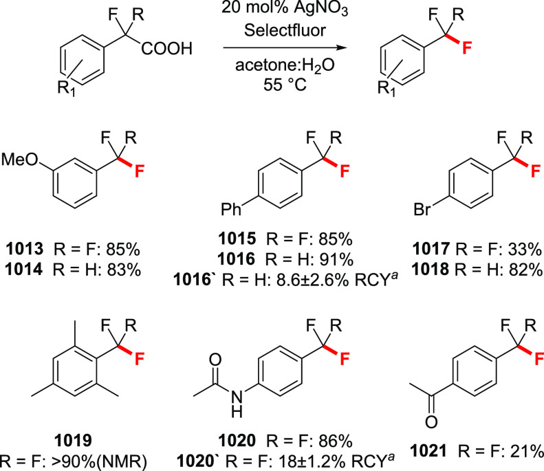 Scheme 169
