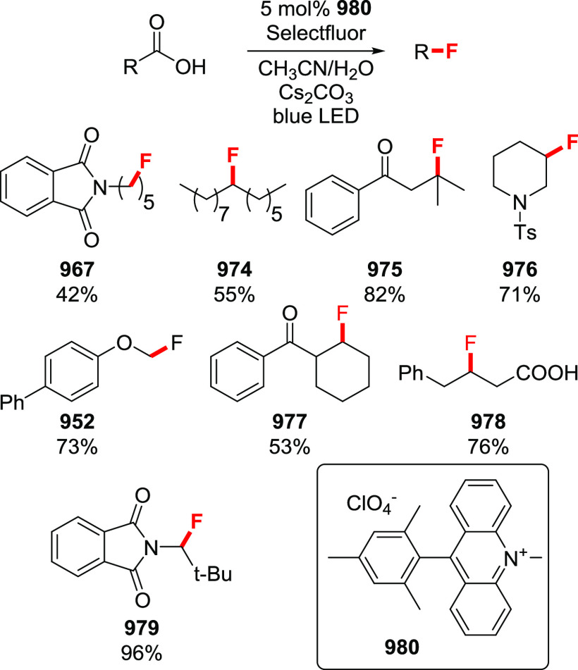 Scheme 163