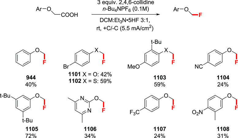 Scheme 182