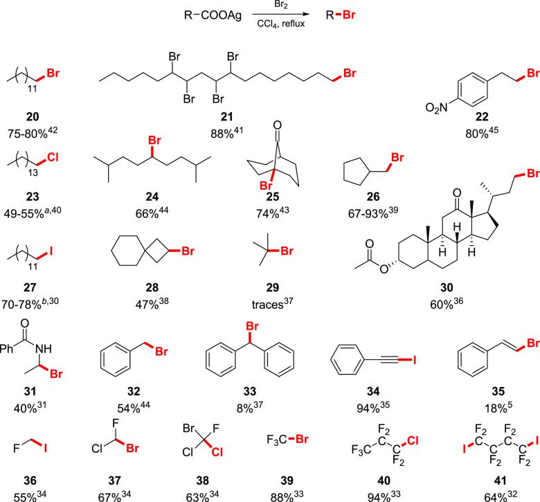 Scheme 5