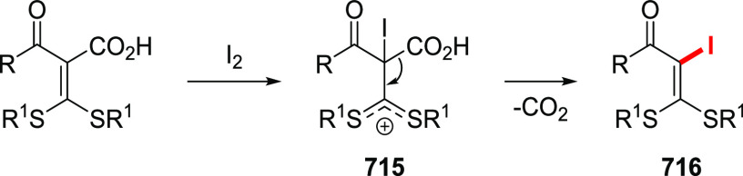 Scheme 105