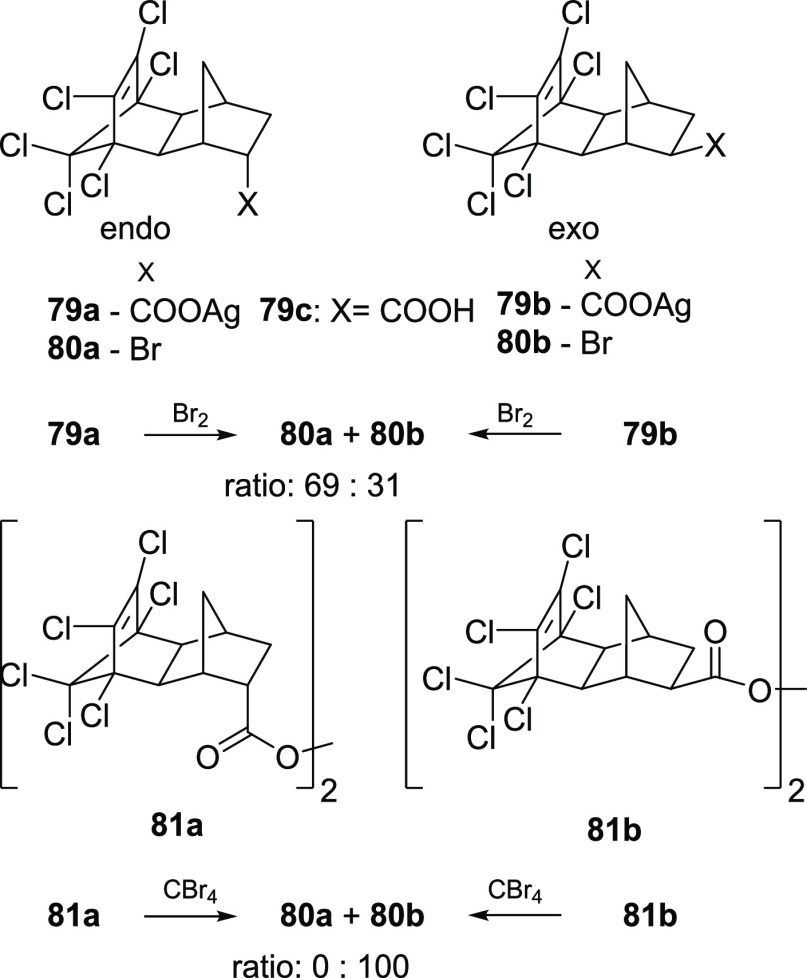 Scheme 13