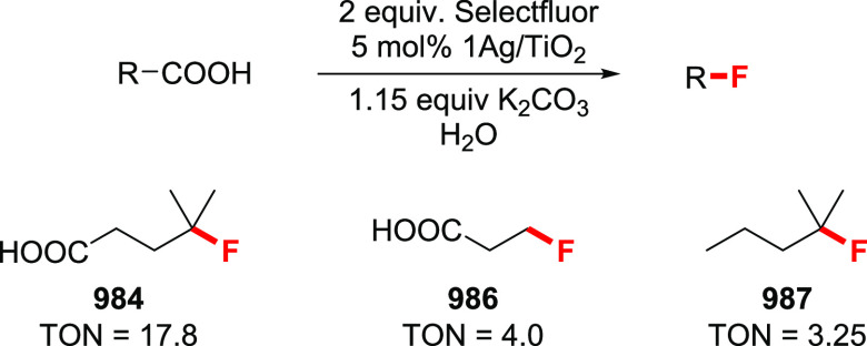 Scheme 175