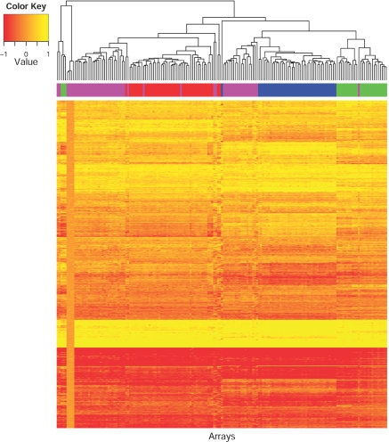 Figure  1. 