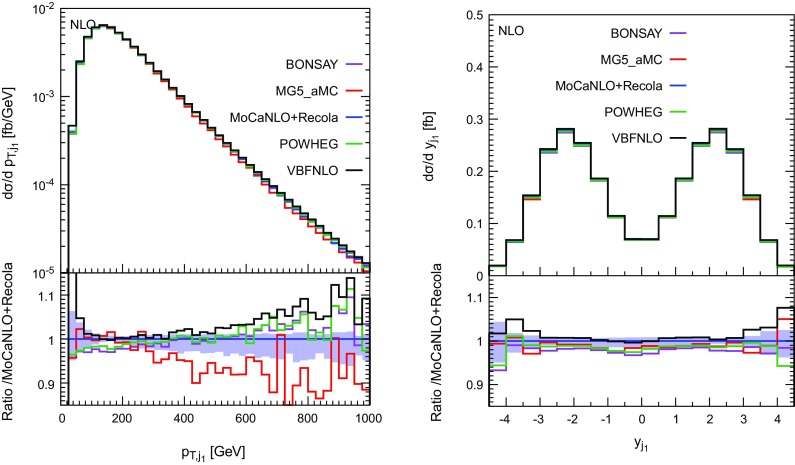 Fig. 11