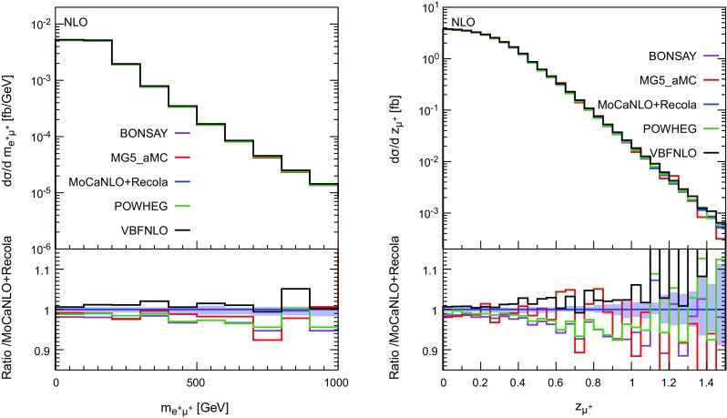 Fig. 12