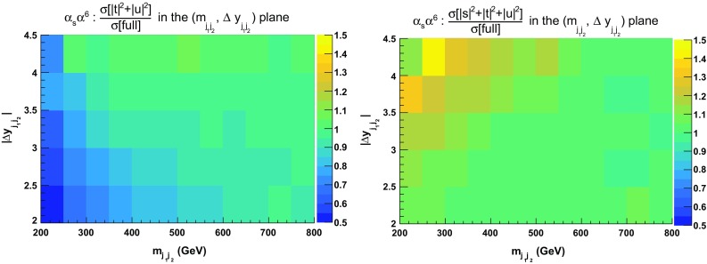 Fig. 7