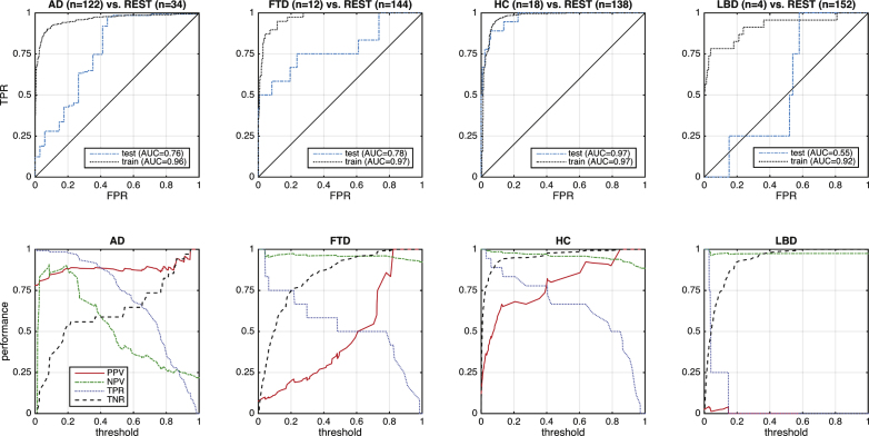 Fig.4