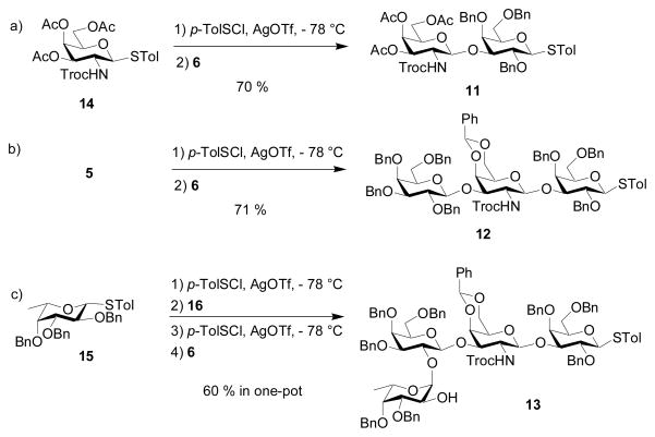 Scheme 3