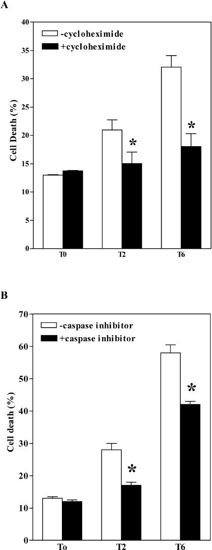 Figure 9.