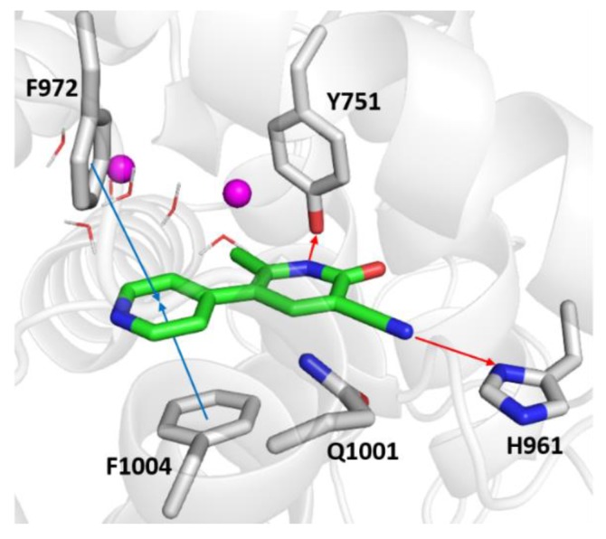 Figure 7